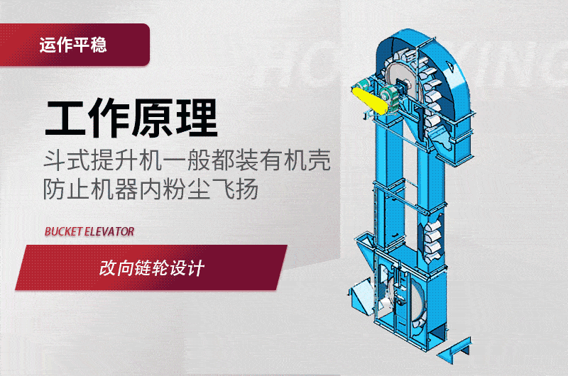 提升機工作原理動畫圖 提升機工作原理動畫圖