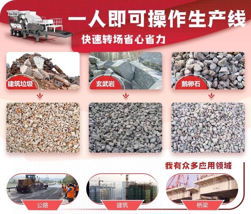 移動石子破碎機(jī)應(yīng)用更廣泛 移動石子破碎機(jī)應(yīng)用更廣泛