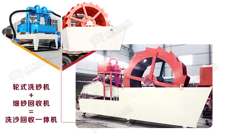 一臺設備可當兩臺用，讓您投資少、利潤高