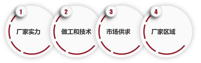 69型碎石機(jī)價(jià)格影響因素 69型碎石機(jī)價(jià)格影響因素