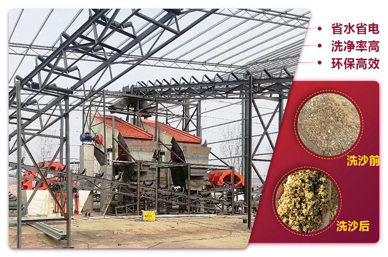 機制砂洗沙設(shè)備洗凈度高，提升效益30%